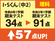 UP