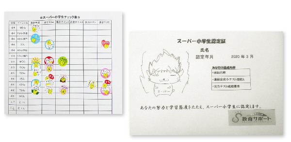 スーパー小学生認定制度（瀬戸校）