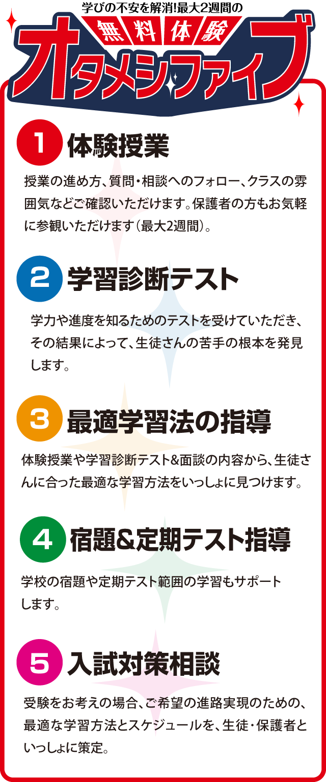 オタメシファイブ